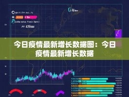 今日疫情最新增长数据图：今日疫情最新增长数据