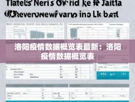 洛阳疫情数据概览表最新：洛阳疫情数据概览表