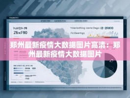 郑州最新疫情大数据图片高清：郑州最新疫情大数据图片