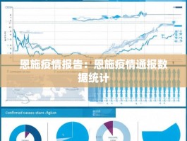 恩施疫情报告：恩施疫情通报数据统计