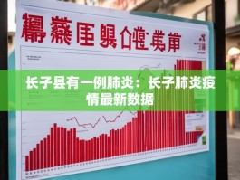 长子县有一例肺炎：长子肺炎疫情最新数据