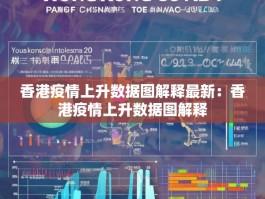 香港疫情上升数据图解释最新：香港疫情上升数据图解释