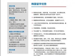韩国高等学府商业教育多层面涉猎，对商业进步至关重要？