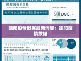 德阳疫情数据最新消息：德阳疫情数据
