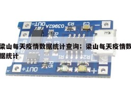 梁山每天疫情数据统计查询；梁山每天疫情数据统计