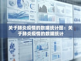 关于肺炎疫情的数据统计图：关于肺炎疫情的数据统计