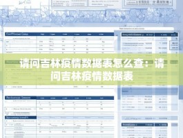请问吉林疫情数据表怎么查：请问吉林疫情数据表