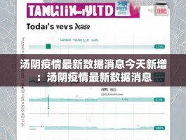 汤阴疫情最新数据消息今天新增：汤阴疫情最新数据消息