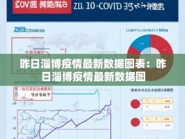 昨日淄博疫情最新数据图表：昨日淄博疫情最新数据图