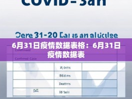 6月31日疫情数据表格：6月31日疫情数据表