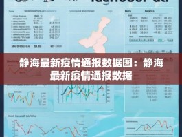 静海最新疫情通报数据图：静海最新疫情通报数据