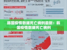韩国疫情数据死亡病例最新：韩国疫情数据死亡病例