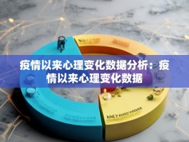 疫情以来心理变化数据分析：疫情以来心理变化数据