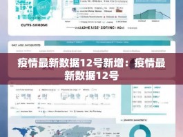 疫情最新数据12号新增：疫情最新数据12号