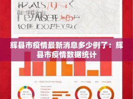辉县市疫情最新消息多少例了：辉县市疫情数据统计