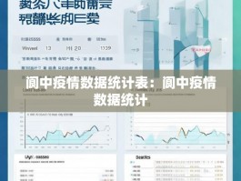 阆中疫情数据统计表：阆中疫情数据统计