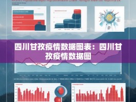 四川甘孜疫情数据图表：四川甘孜疫情数据图