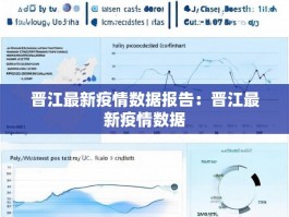 晋江最新疫情数据报告：晋江最新疫情数据