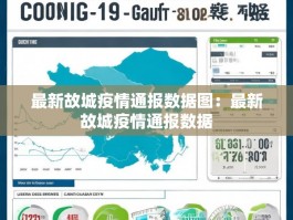 最新故城疫情通报数据图：最新故城疫情通报数据