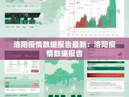 洛阳疫情数据报告最新：洛阳疫情数据报告