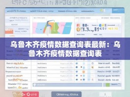 乌鲁木齐疫情数据查询表最新：乌鲁木齐疫情数据查询表
