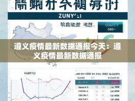 遵义疫情最新数据通报今天：遵义疫情最新数据通报
