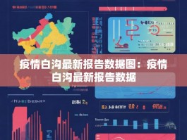 疫情白沟最新报告数据图：疫情白沟最新报告数据