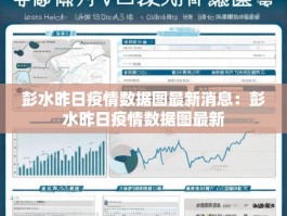 彭水昨日疫情数据图最新消息：彭水昨日疫情数据图最新
