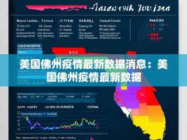 美国佛州疫情最新数据消息：美国佛州疫情最新数据