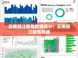 云南丽江疫情数据统计：云南丽江疫情数据