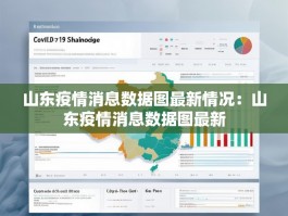 山东疫情消息数据图最新情况：山东疫情消息数据图最新