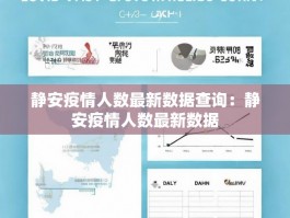 静安疫情人数最新数据查询：静安疫情人数最新数据