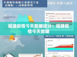 福建疫情今天数据统计：福建疫情今天数据