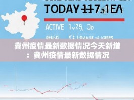 冀州疫情最新数据情况今天新增：冀州疫情最新数据情况