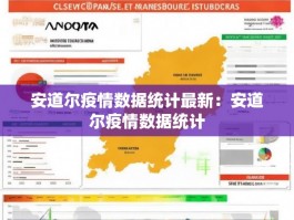 安道尔疫情数据统计最新：安道尔疫情数据统计