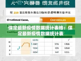 保定最新疫情数据统计表格：保定最新疫情数据统计表