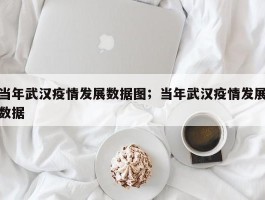 当年武汉疫情发展数据图；当年武汉疫情发展数据