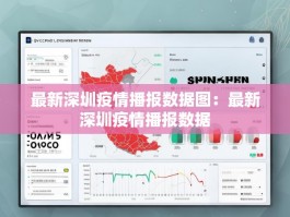 最新深圳疫情播报数据图：最新深圳疫情播报数据