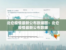 北仑疫情最新公布数据图：北仑疫情最新公布数据
