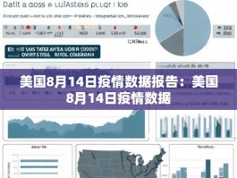 美国8月14日疫情数据报告：美国8月14日疫情数据