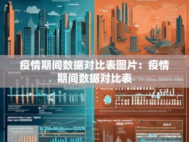 疫情期间数据对比表图片：疫情期间数据对比表