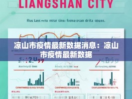 凉山市疫情最新数据消息：凉山市疫情最新数据