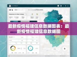 最新疫情福建信息数据图表：最新疫情福建信息数据图