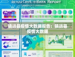 镇远县疫情大数据报告：镇远县疫情大数据