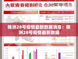 株洲28号疫情最新数据消息：株洲28号疫情最新数据