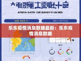 乐东疫情消息数据最新：乐东疫情消息数据