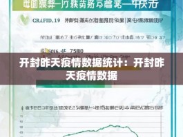 开封昨天疫情数据统计：开封昨天疫情数据