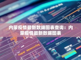 内蒙疫情最新数据图表查询：内蒙疫情最新数据图表