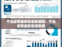 宁远疫情最新报道数据图：宁远疫情最新报道数据