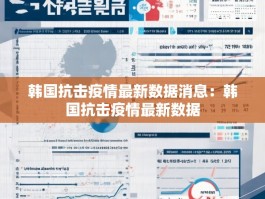 韩国抗击疫情最新数据消息：韩国抗击疫情最新数据